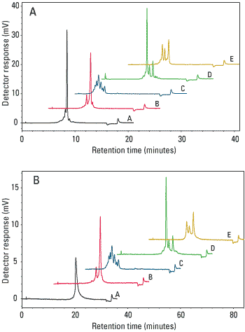 cm-stat_fig1.png